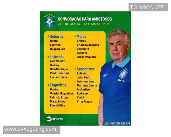 最新足球明星队长名单揭晓各国球队领袖一览 最新足球明星队长名单揭晓各国球队领袖一览