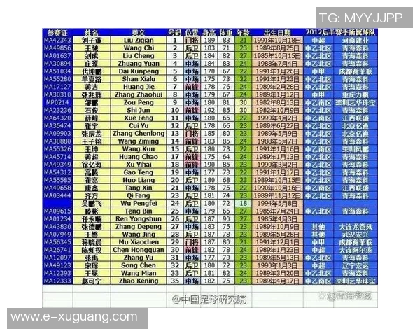 英国足球明星的辉煌历程与对全球足球的影响力分析